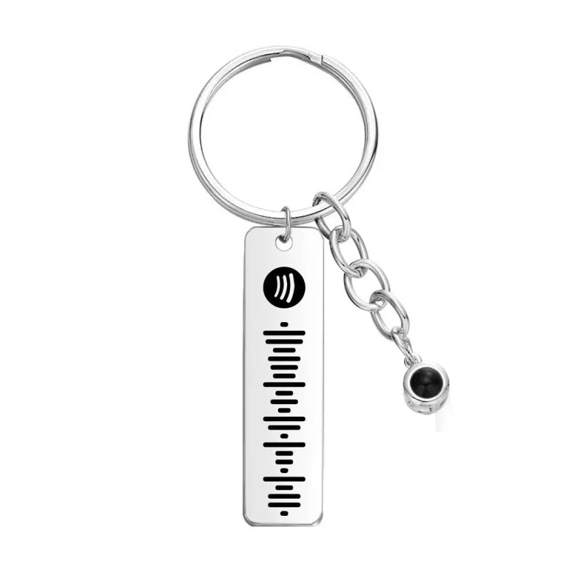 Curaçao color keychain for 7